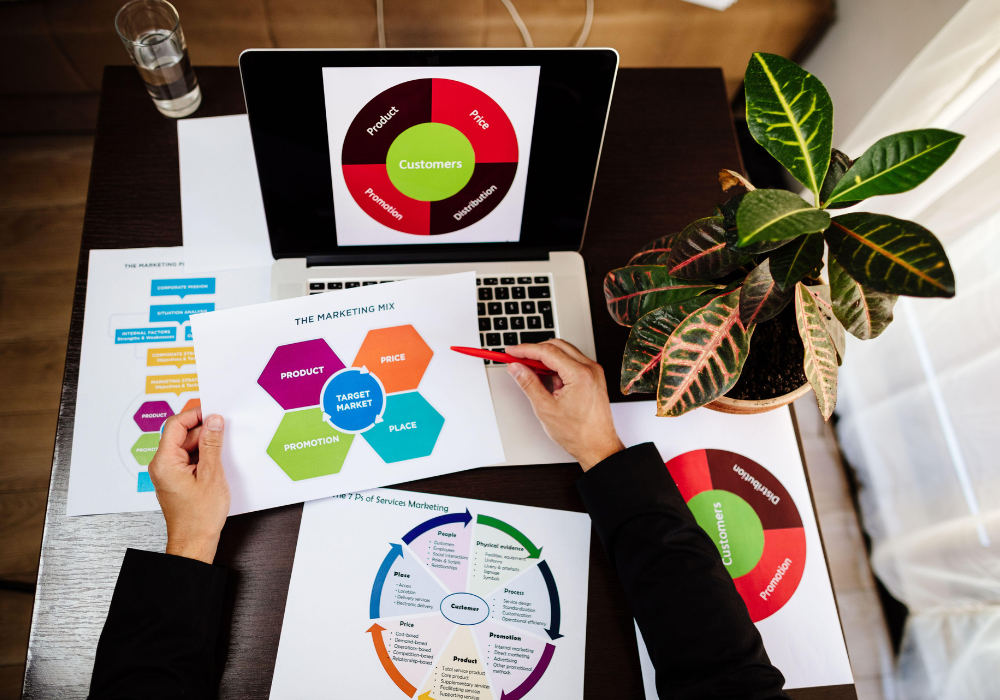 content marketing ROI: Marketing analysis with charts and laptop